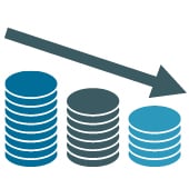 Control and reduce costs